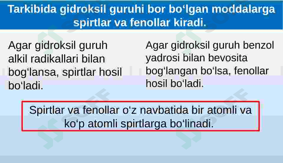 Kompleks birikmalar izomeryasi 6