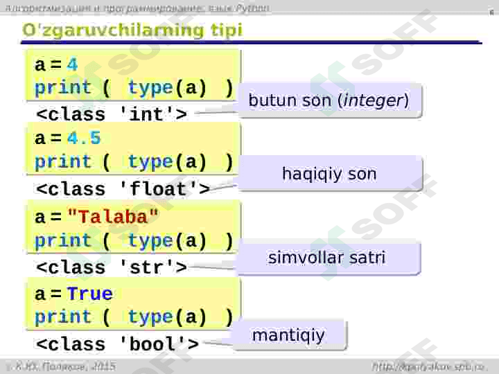Python dasturlash tiliga kirish. 6
