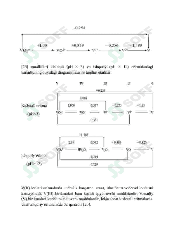 Suyultirilgan eritmalardan vanadiy ajratib olish mavzusidagi adabiyotlar sharhi 6