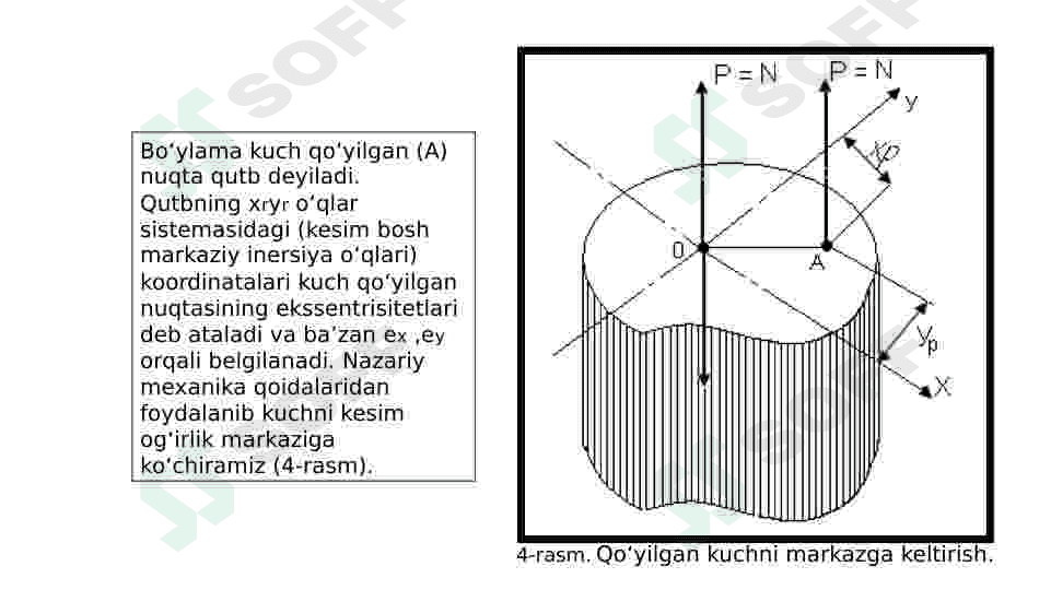 NOMARKAZIY CHO’ZILISH VA SIQILISH 6