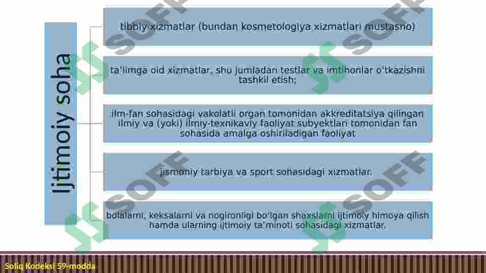 foyda solig'i 6