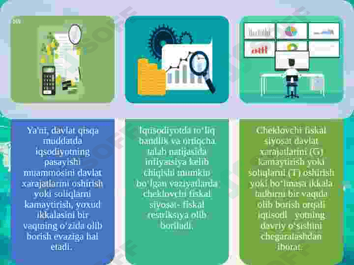 Ochiq iqtisodiyotda byudjet soliq siyosati 6