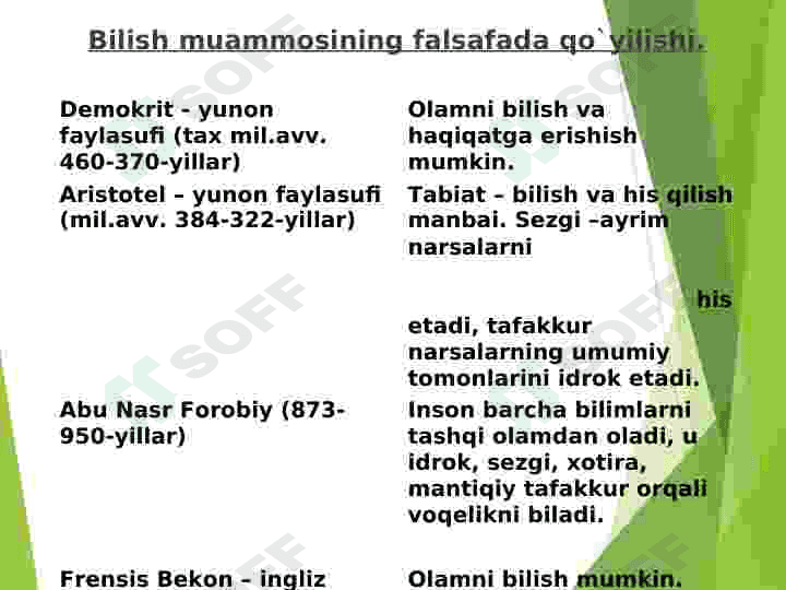 Bilish falsafasi.Gnoseologiya. 6