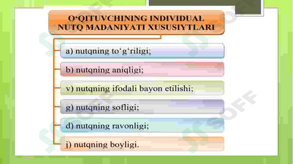 O’qituvchining ta’ilm jarayonidagi mahorati 7