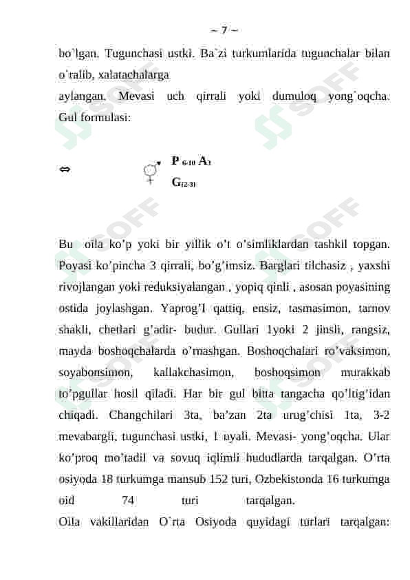 Hilolnamolar oilasi 7