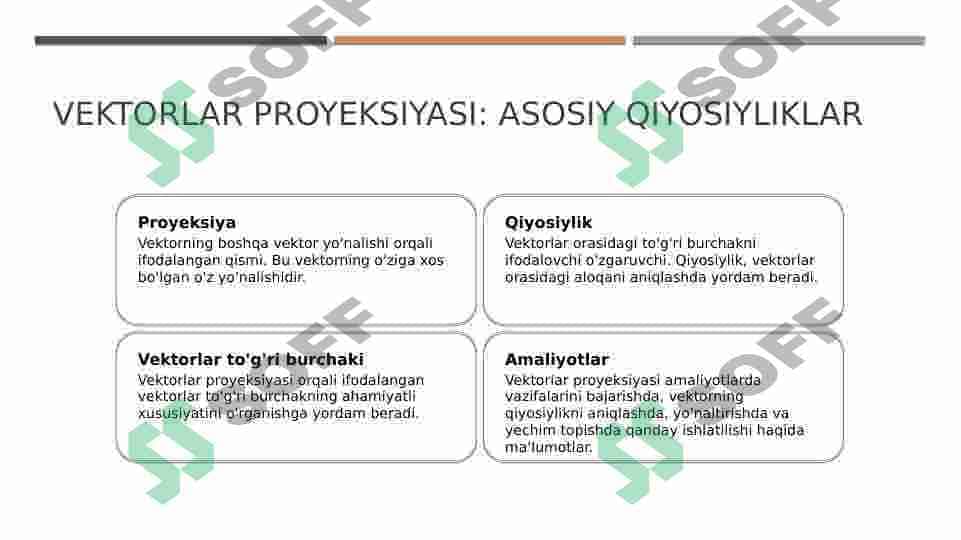 Vektorlar fazosi. Vektorning proyeksiyasi.Yoʻnaltiruvchi kosinuslar.Vektorlar nazariyasi tadbiqlari. 7