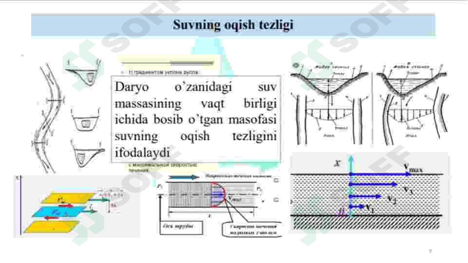Oqimning laminar va turbulent rejimlarida bosimni yo‘qotilishini aniqlash 7