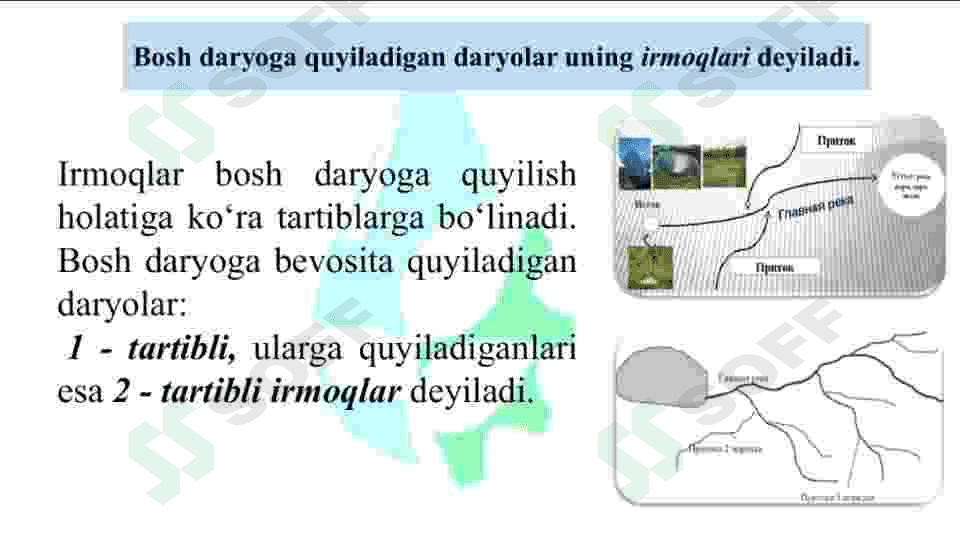 DARYO SISTEMASI VA HAVZASINING MORFOMETRIK PARAMETRLARI 7