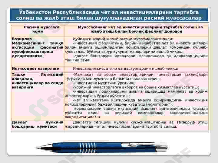 Xalqaro investitsiyaning moxiyati, hamda shakl va turlari 7
