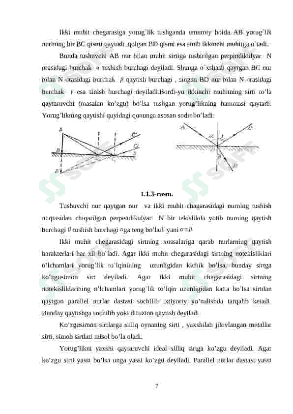 fotometriya asoslari 7