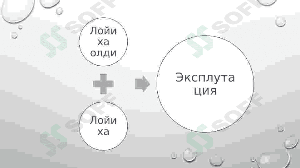Loyihalash asoslar fanining asosiy tushunchalari, mazmuni va maqsadi 7