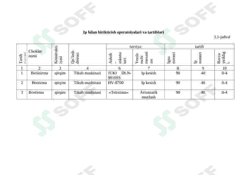 Erkaklar ko’ylagi dizayn loyihasini ishlab chiqish 7