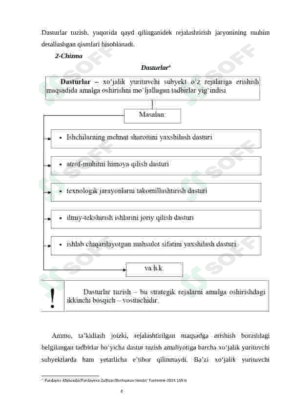 Boshqaruv hisobida byudjetlashtirish va xarajatlarni nazorat qilish 7