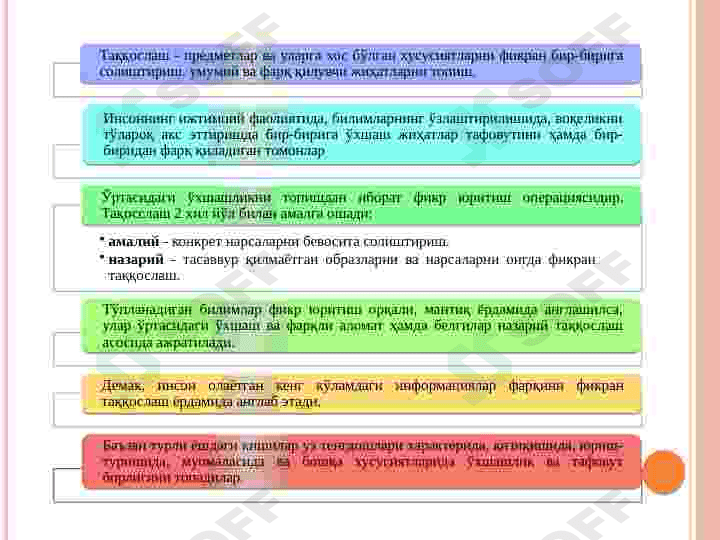 KASBIY PSIXOLOGIYADA MUSTAQIL TAFAKKURNI RIVOJLANTIRISH 8