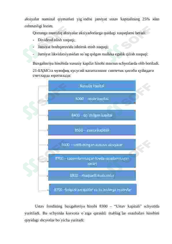 Xususiy kapital va uning samaradorligining tahlili 8
