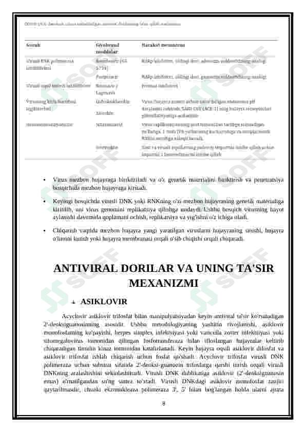 Viruslar va o'smalar ta'siriga qarshi dori vositalarining tashqi mexanizmi (DNK, RNK) 8