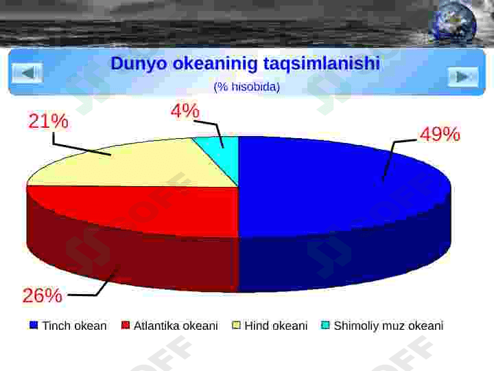 dunyo okeani biomlarining turlari 8