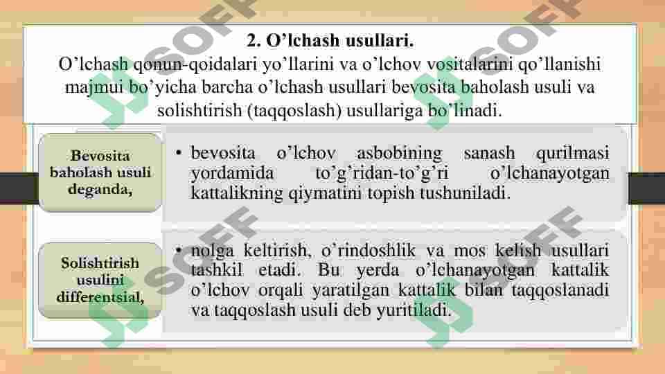 O’lchashlar. O’lchash usullari va vositalari 8