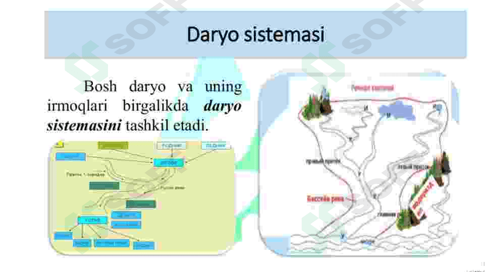DARYO SISTEMASI VA HAVZASINING MORFOMETRIK  PARAMETRLARI 8