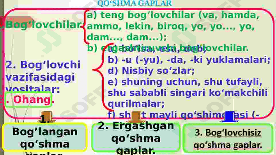 Bog’lovchisiz qo’shma gaplar haqida umumiy tushunchalar. 8