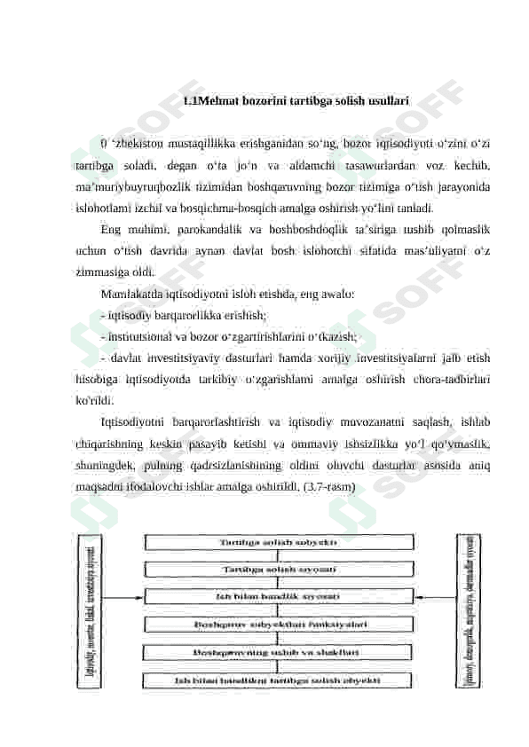 Yoshlarni mehnat bozorida iqtisodiy faolligini oshirish yollari 8