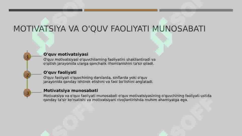 O'quv motivatsiyasini o'rganish va uning shakllanishi 6