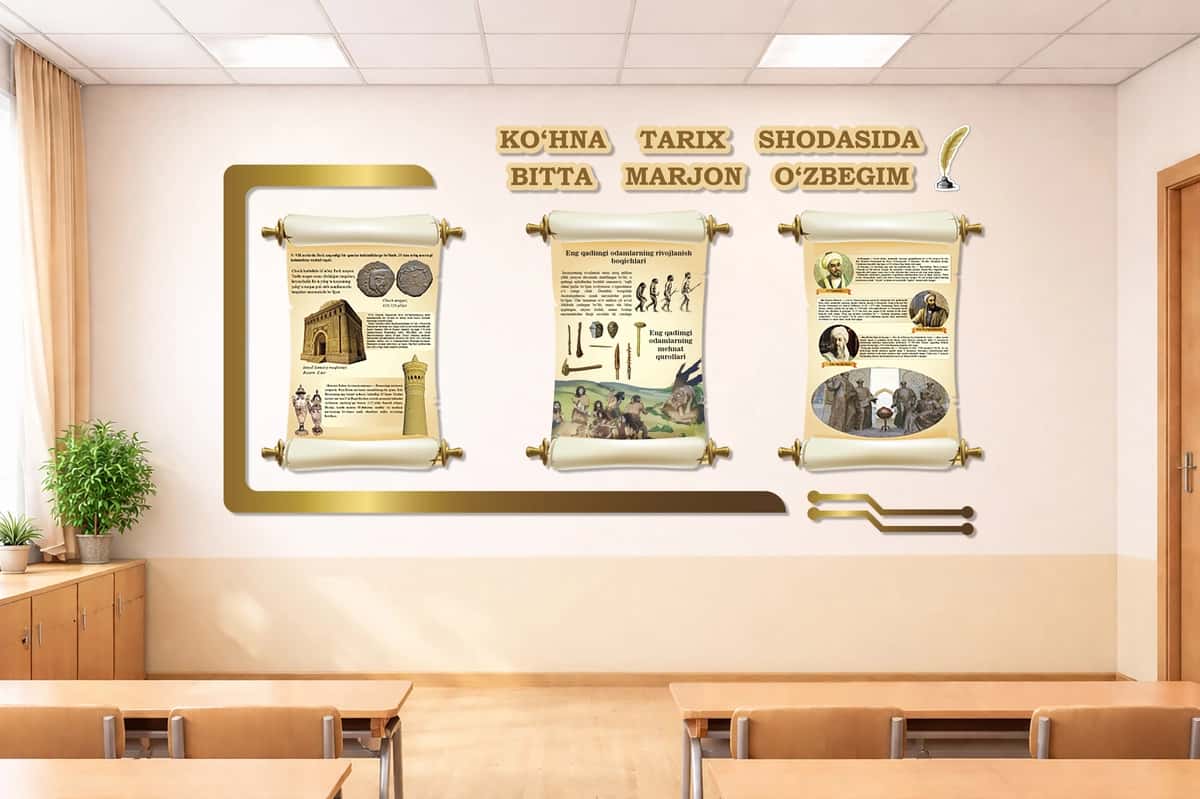 Tarix xonasi uchun zamonaviy devor stendlari to‘plami 1