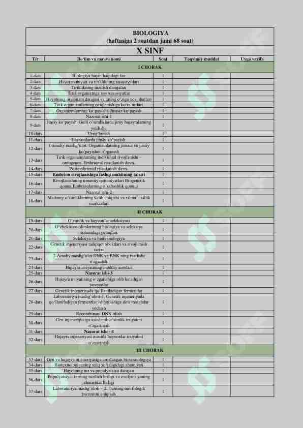 10-sinf taqvimiy reja biologiya