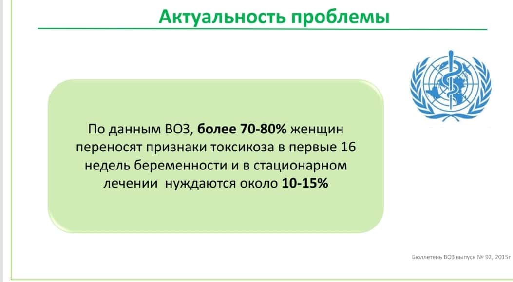 Алгоритм ведения беременных с рвотой , основанный на современных рекомендациях 1