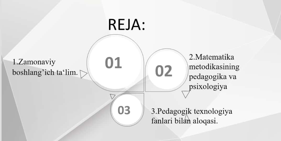 Boshlang’ich sinflarda matematika kursining mazmuni va tuzilishi. 1