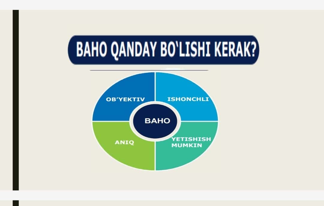 yangi baholash tizimi-sifatli ta`lim omili 1