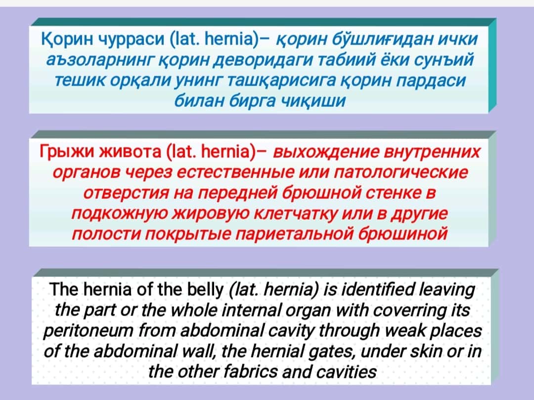 Қорин чурралари 1