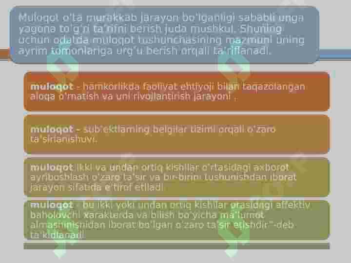 Muloqot psixologiyasi 6