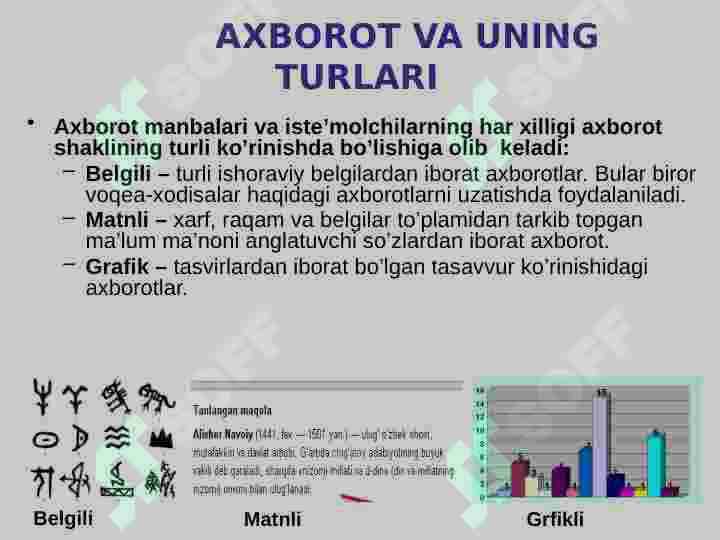 Axborotlarni uzatish va qabul qilish 3