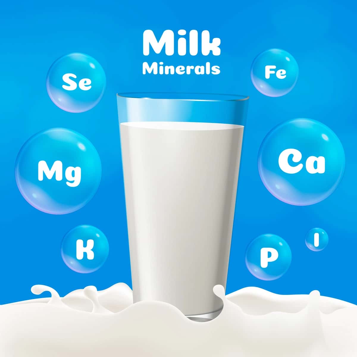Sog'lom sut tasviri | Healthy milk illustration 1