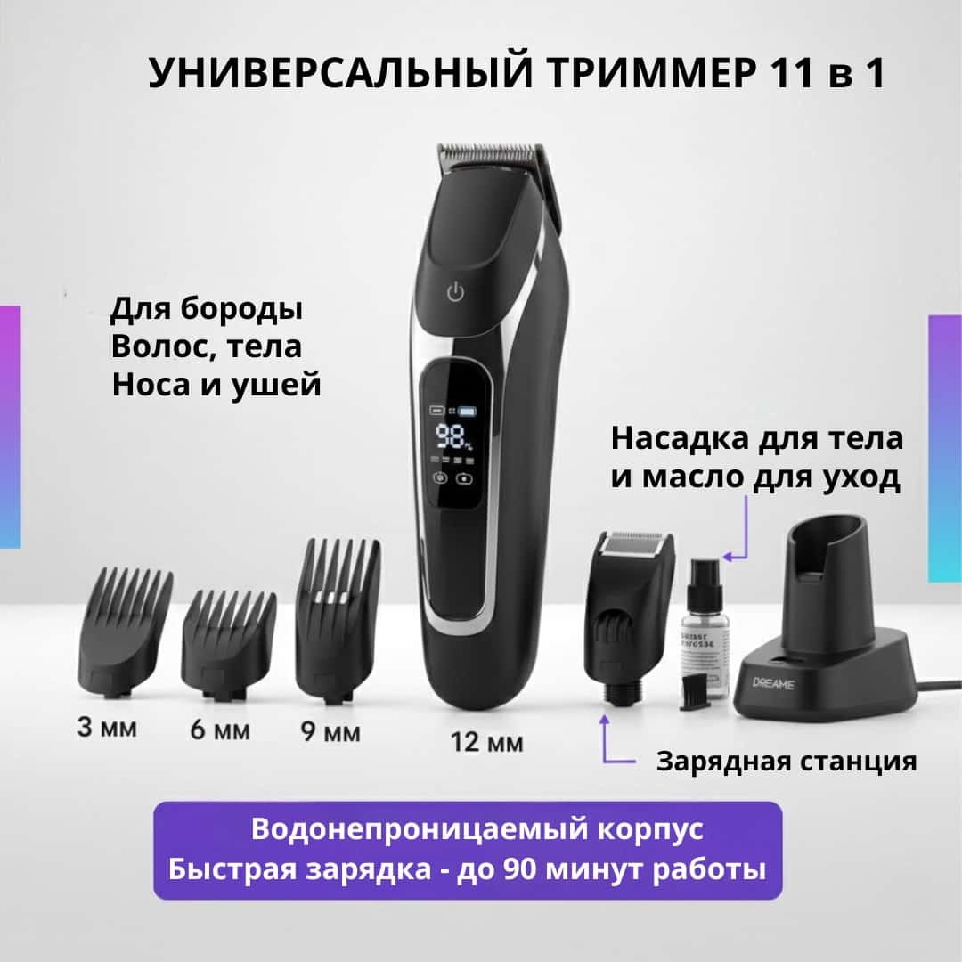 Trimmer infografika shabloni. 1