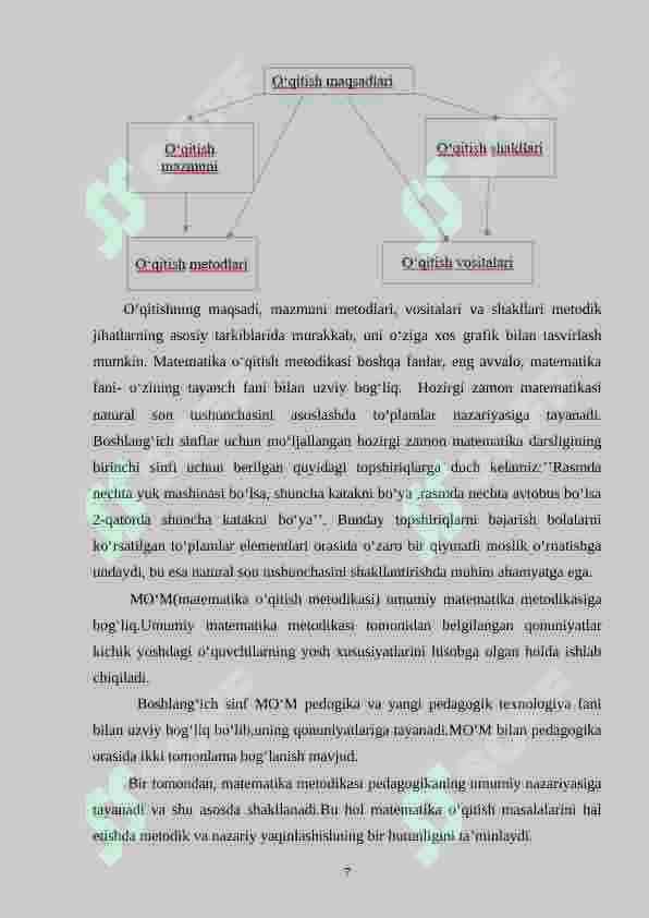 1-sinfda matematikadan geometrik materialni o‘rgatish metodikasi 7