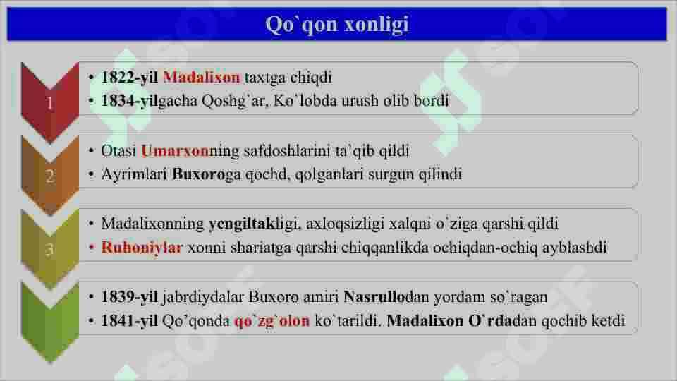 Xonliklardagi o'zaro ichki kurashlar 4