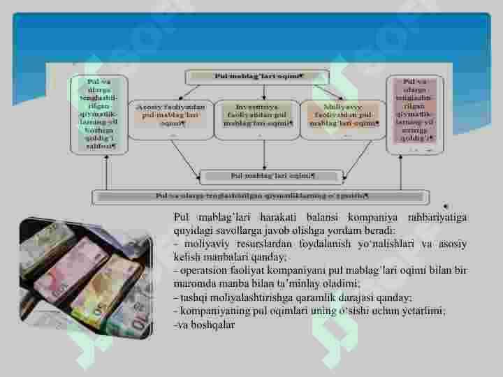 Pul oqimlari tahlili 6