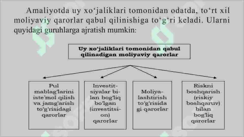 Moliyaviy qarorlar 7