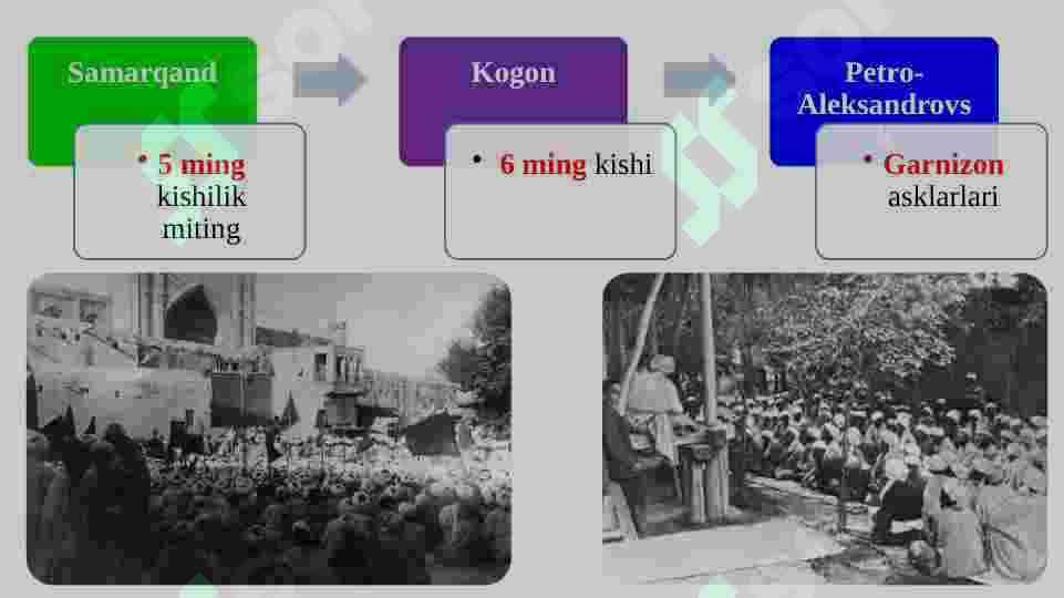 Turkistonda sovet xokimiyatini o‘rnatilishi 6