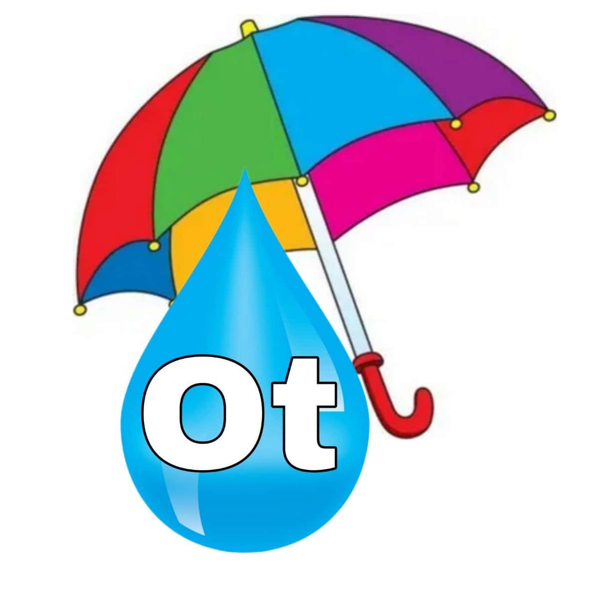Soʻz turkumlari (Oʻzbek tili) 1