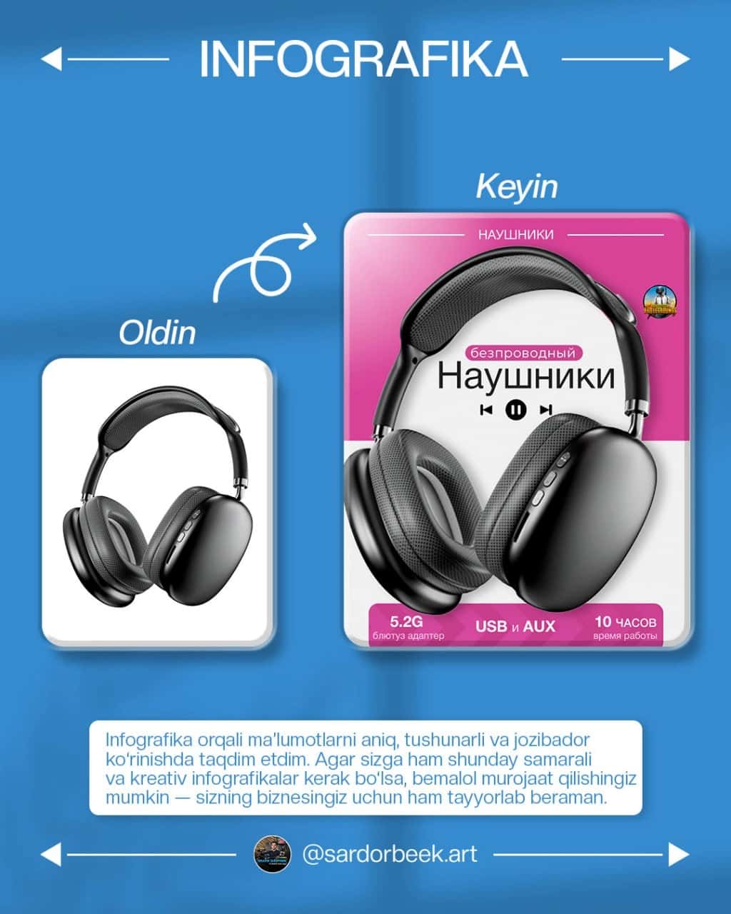 Infografika | Mahsulotlar uchun kartochkalar 2