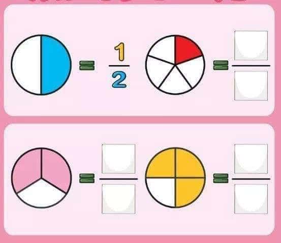 Matematik misollar 2