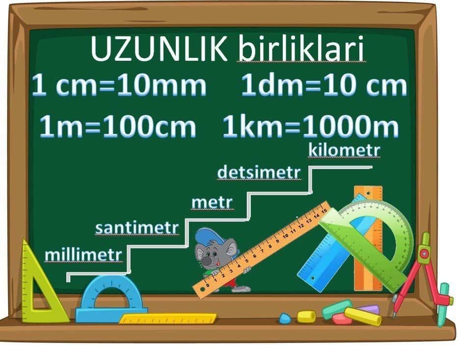 O'lchov birliklari 2