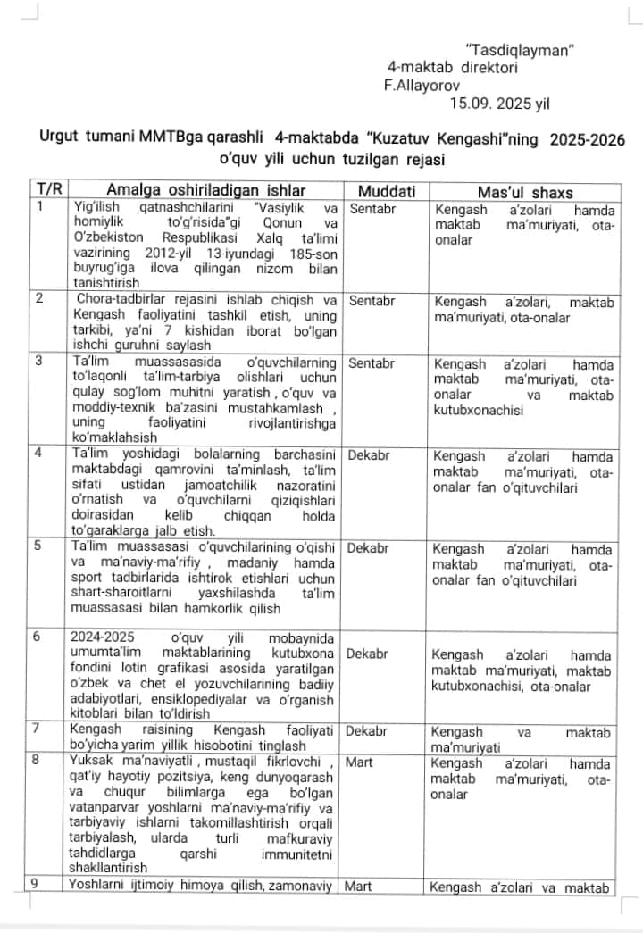 kuzaruv kengashi xujjatlari namuna 2