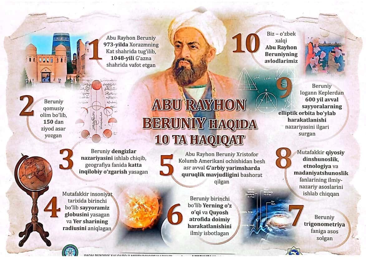 Buyuk siymolar haqida ma'lumot 2