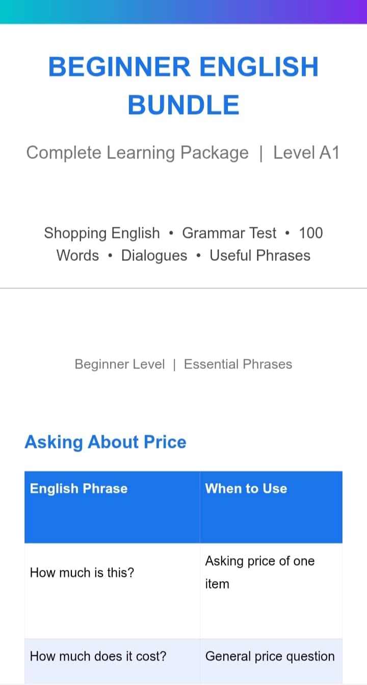 Beginner English bundle 1