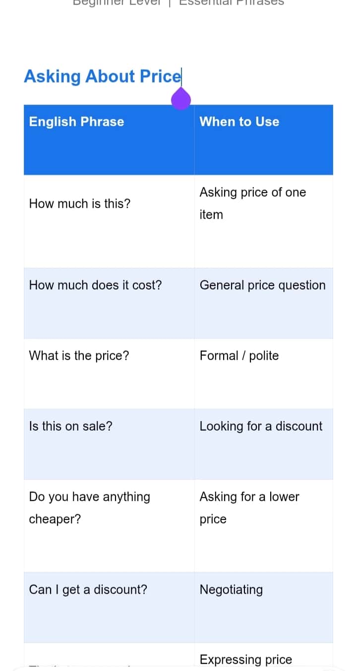 Beginner English bundle 2