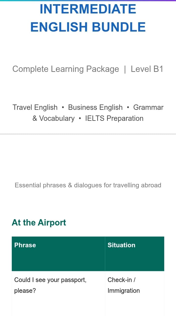 Intermediate English Bundle B1 — Sayohat, biznes, grammatika va IELTS
Intermediate English Bundle B1 1